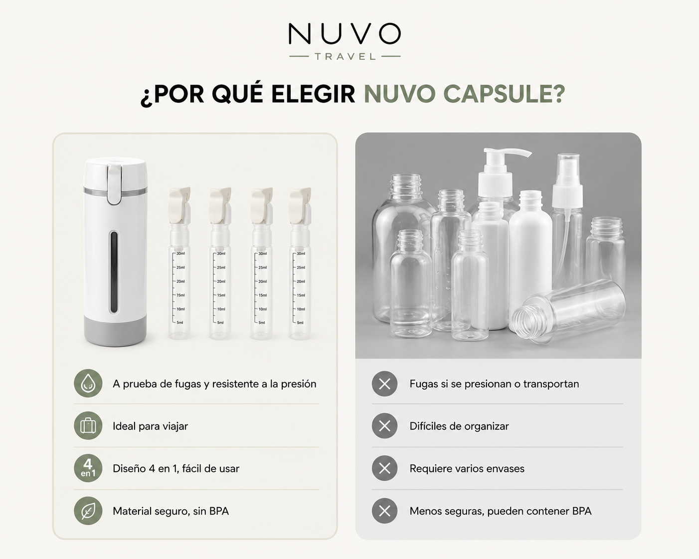 Nuvo Capsule